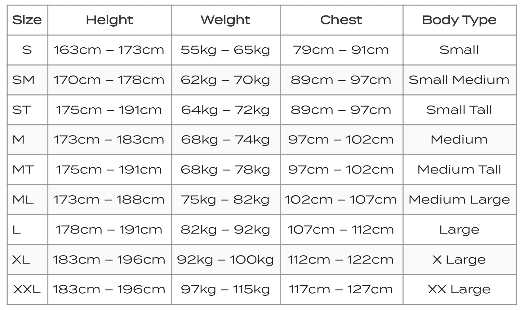 Zone3 Wetsuit Vanquish unisex - Afbeelding 3