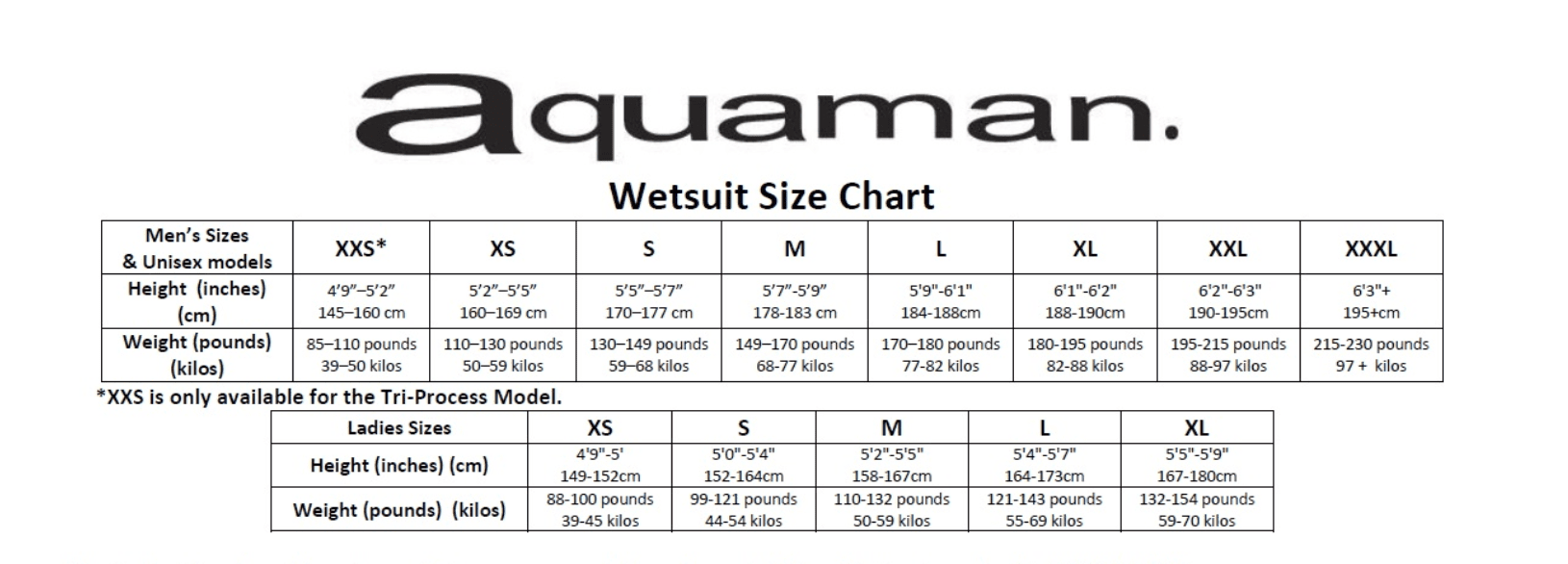 Aquaman wetsuit Rafale women - Afbeelding 5