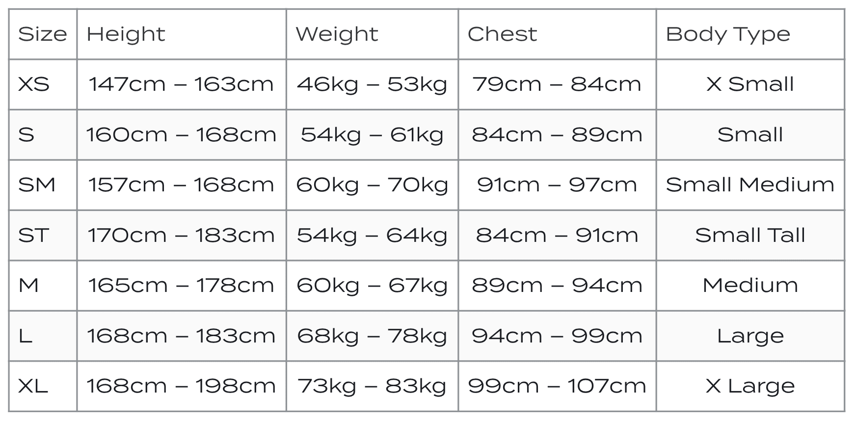 Zone3 Wetsuit Aspire unisex - Afbeelding 5
