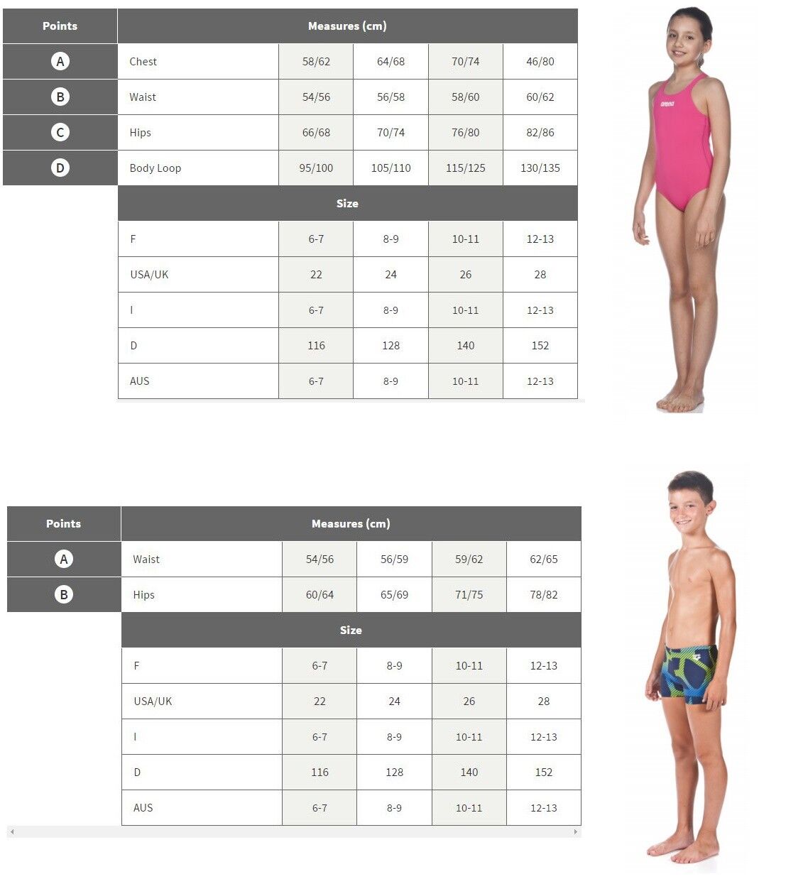 Arena Vacanze Romane Energy Back Jr One Piece - Afbeelding 3