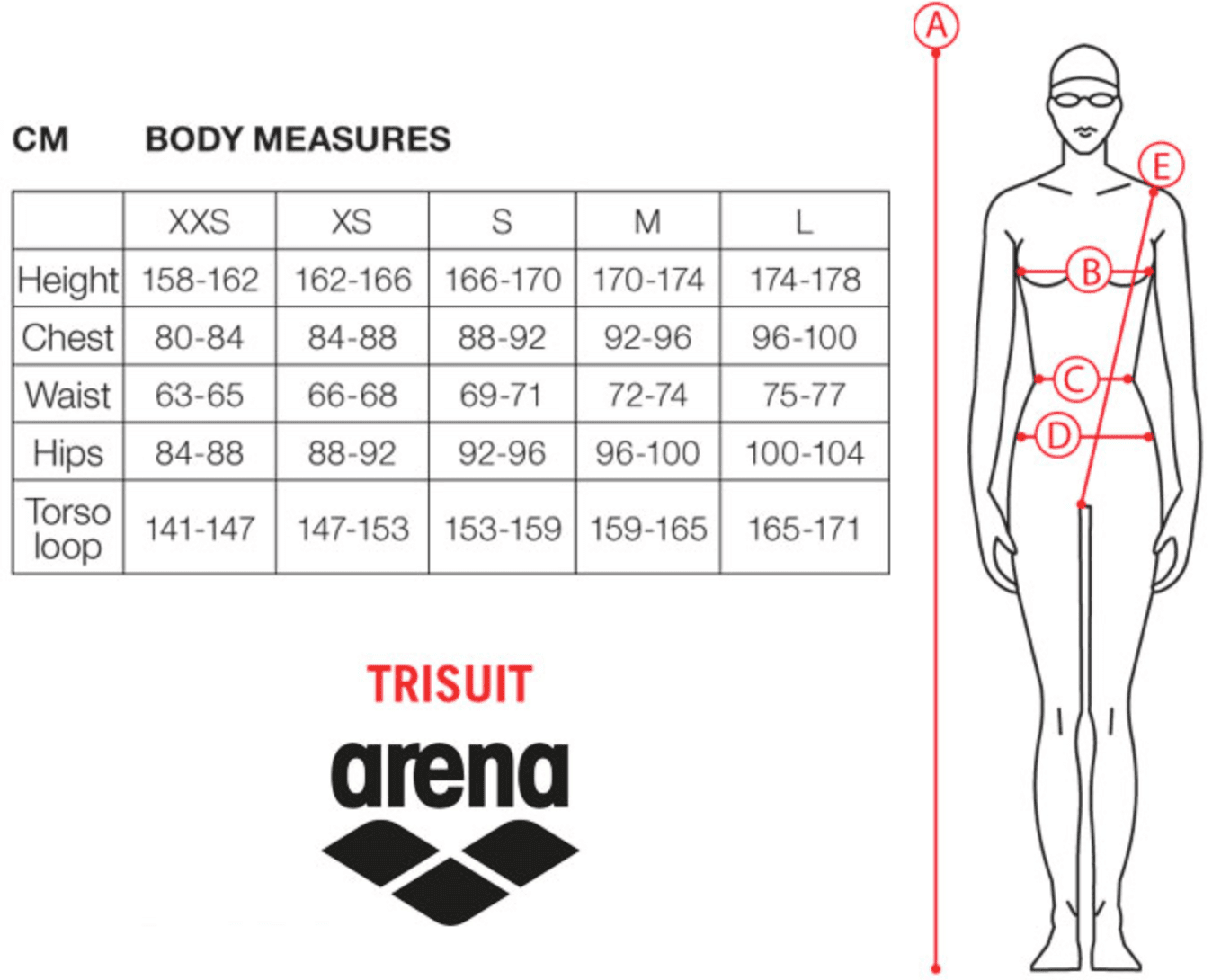 Arena Rear Zip Trisuit ST Women - Afbeelding 3