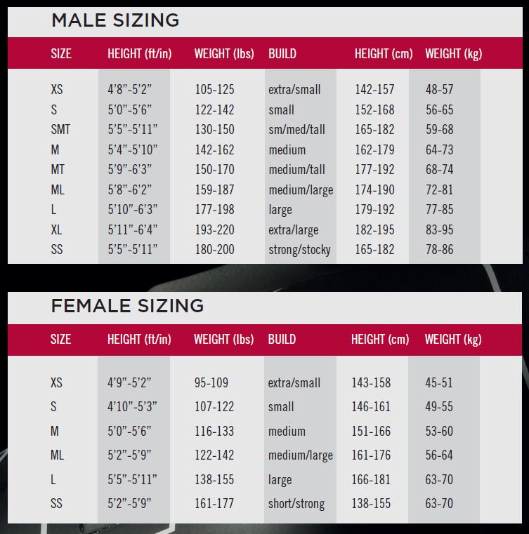 Huub Wetsuit A3gis X 3:5 Men - Afbeelding 3