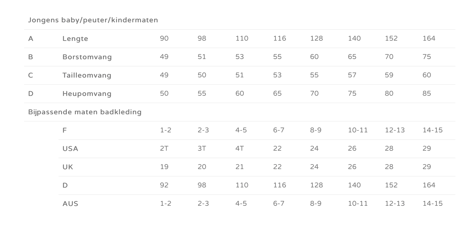 Arena Carpediem Jr Short - Afbeelding 3