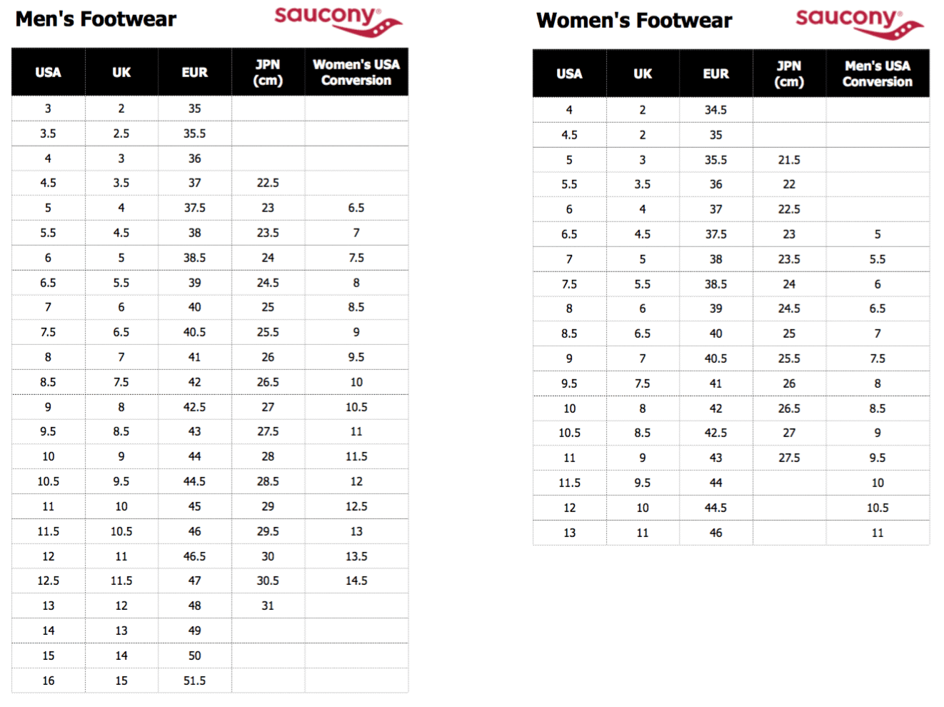 Saucony Munchen 4 Women - Afbeelding 5