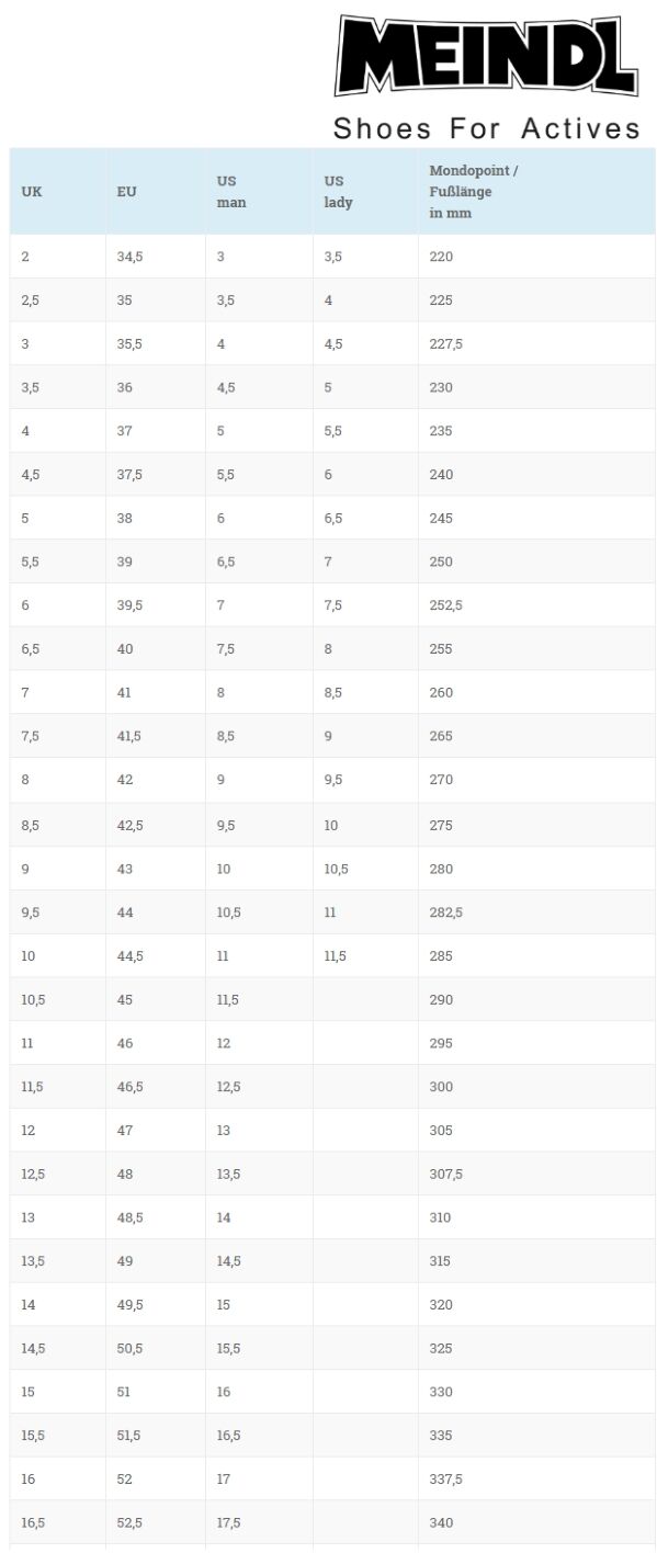 Lowa Renegade GTX Mid Women - Afbeelding 13