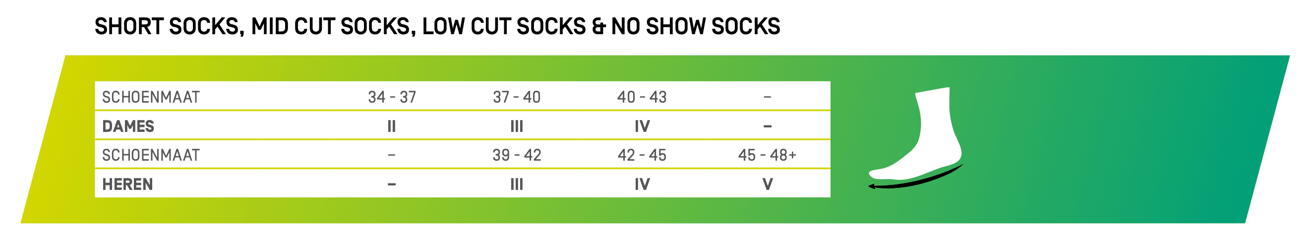 CEP Hiking Light Merino Compression Socks Mid Cut WOMEN - Afbeelding 4