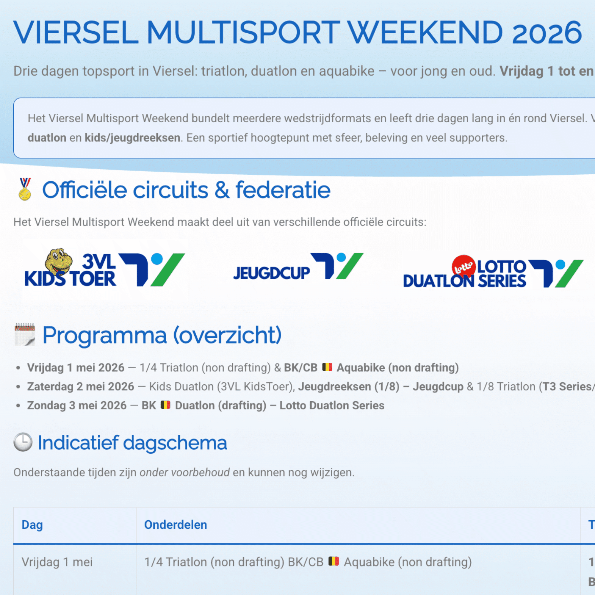 20260501_03 Huur wetsuit Multisportweekend Viersel 1 tem 3 mei 2026