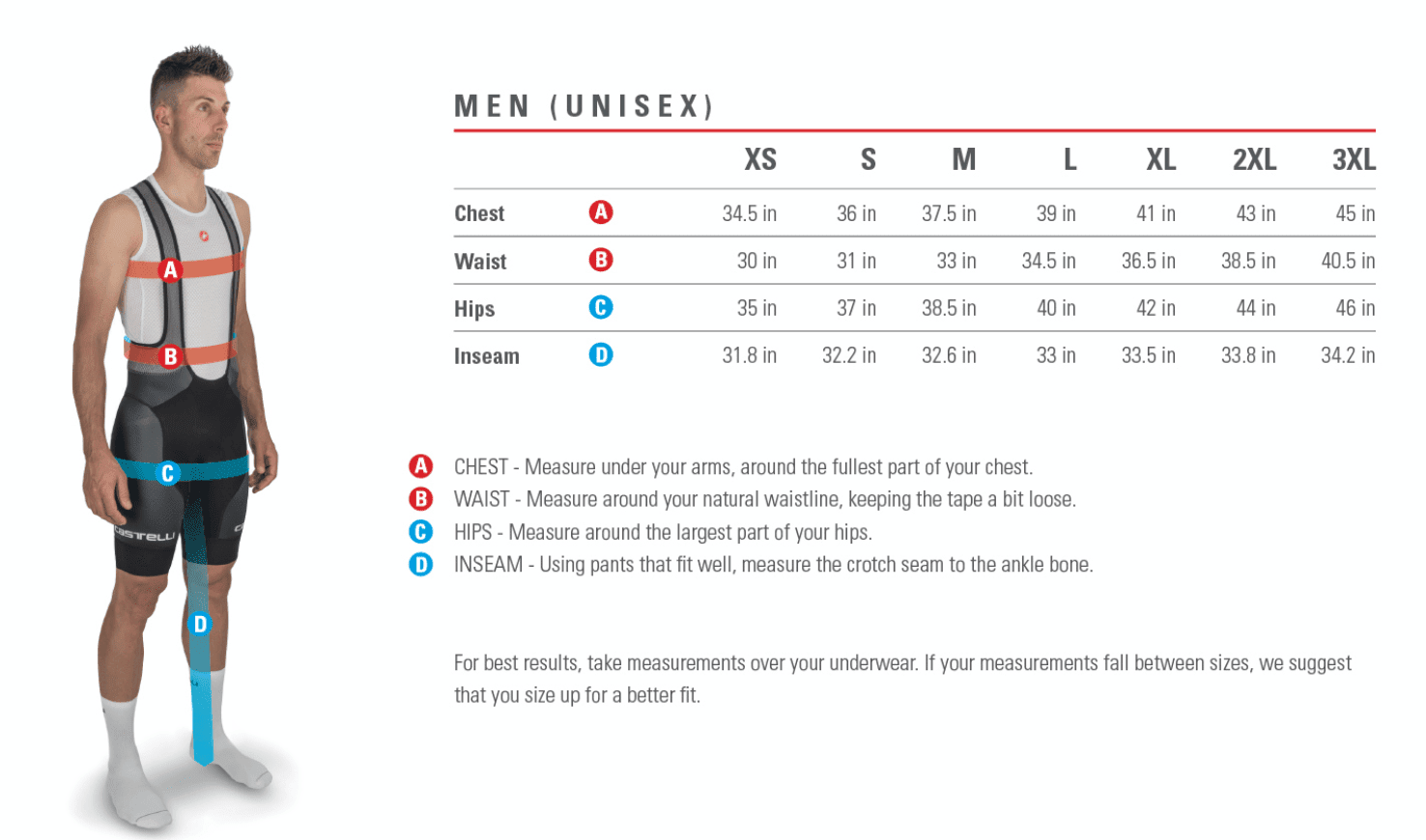 Castelli CA Nanoflex Pro Bibtight - Afbeelding 3