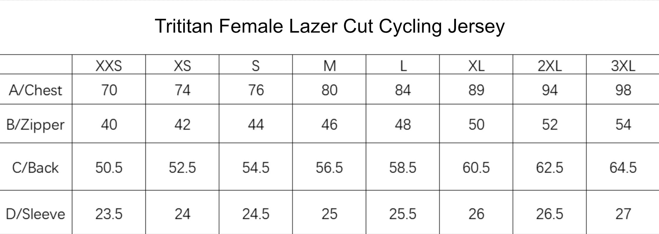 136 TRIX Lazer cut cycling jersey - Afbeelding 7